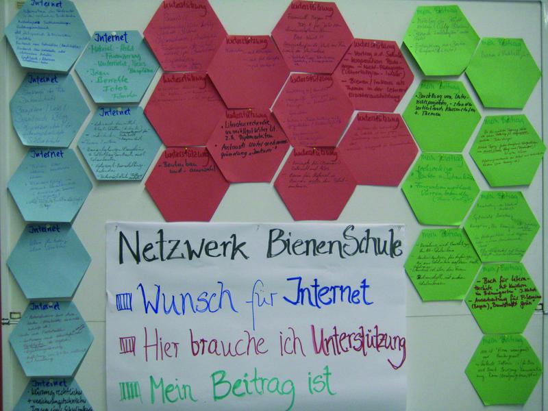 Spuren der zahlreichen Aktivit&auml;ten und der gro&szlig;en Motivation der Teilnehmer. (Foto: Sonja Rieger)